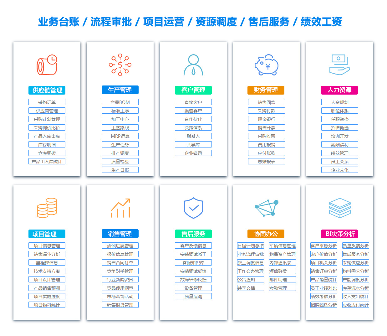 潮州BI软件 潮州BI软件